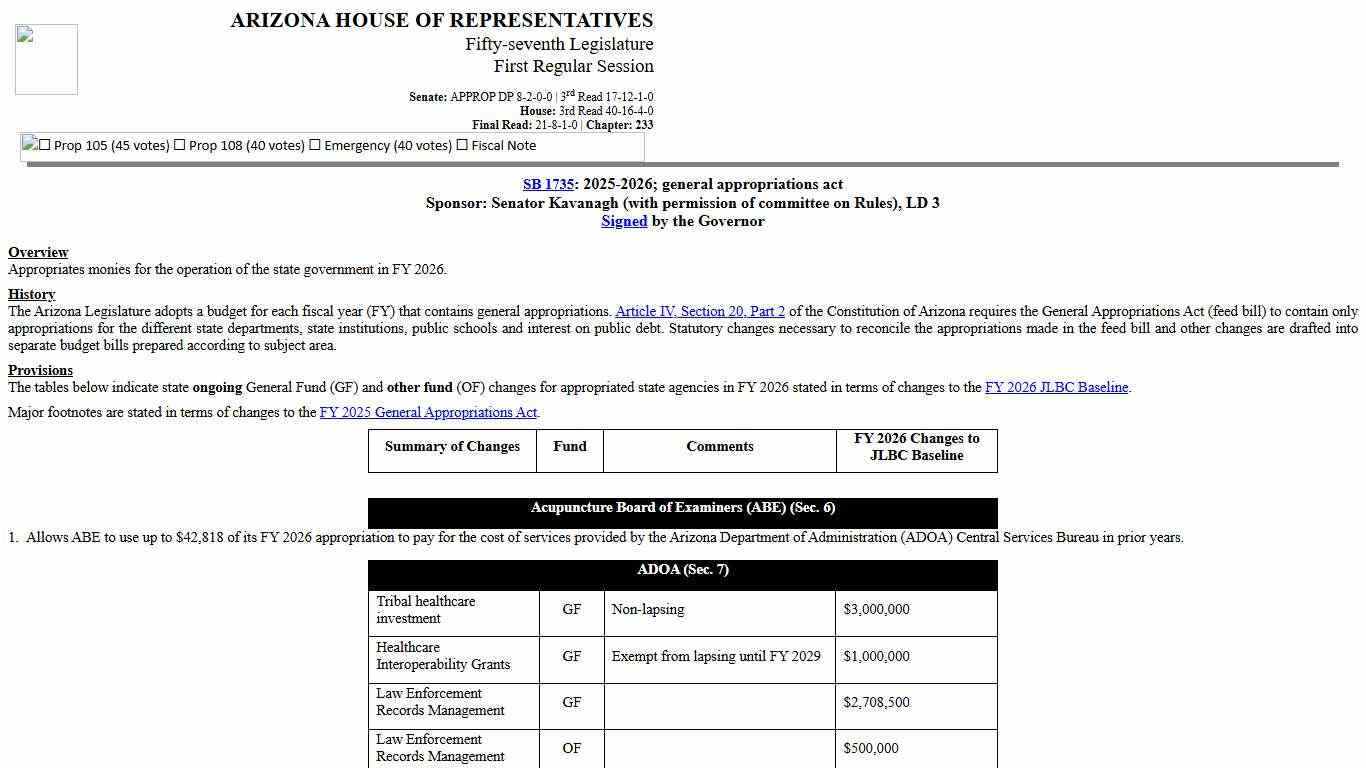 SB1735 - 571R - House Bill Summary
